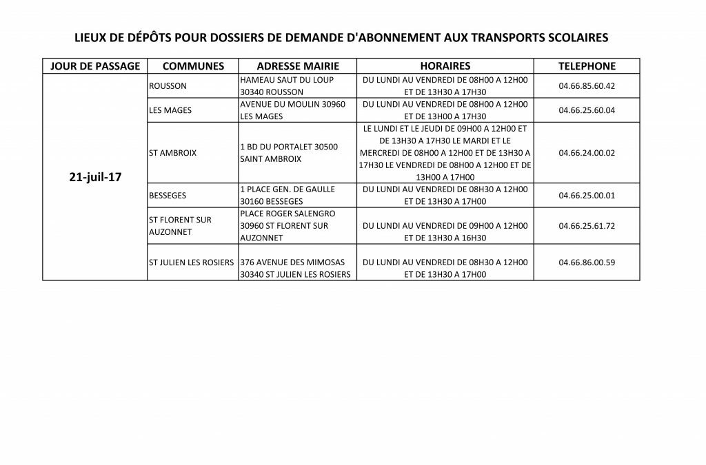 LIEUX DE DÉPÔT DES DOSSIERS DE DEMANDE D’ABONNEMENT AUX TRANSPORTS SCOLAIRES NTECC