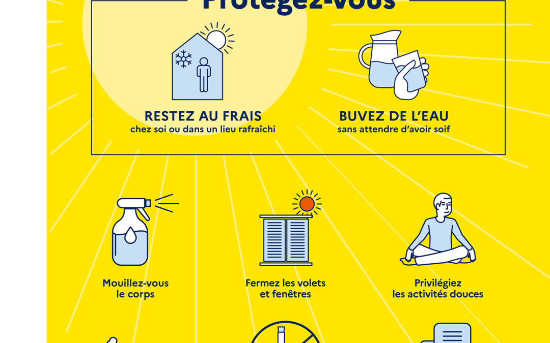 LES BONS GESTES PRENANT LA CANICULE